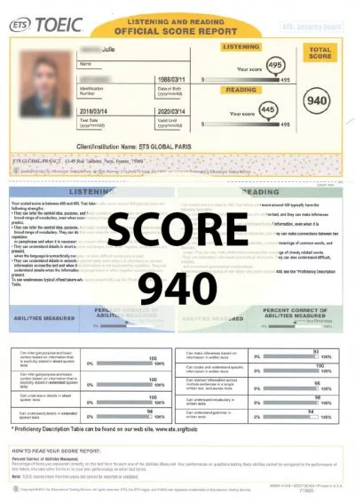 Preparare e passare il TOEIC: punteggio 940 punti. Toeic First Parigi, Marsiglia, Lione, Tolosa, Lille, Nizza...
