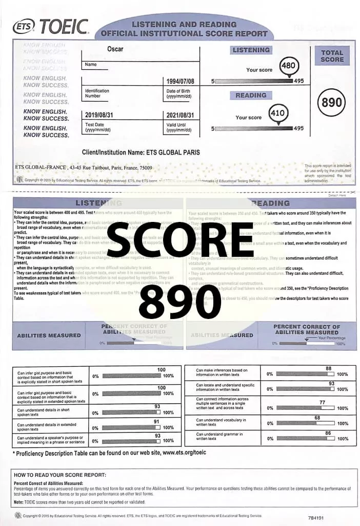 Preparare e passare il TOEIC: punteggio 890 punti. Toeic First Parigi, Marsiglia, Lione, Tolosa, Lille, Nizza...