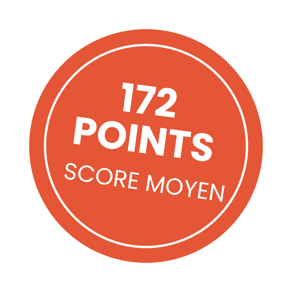 Score Linguaskill moyen de Linguaskill First, la préparation N°1 au Linguaskill.