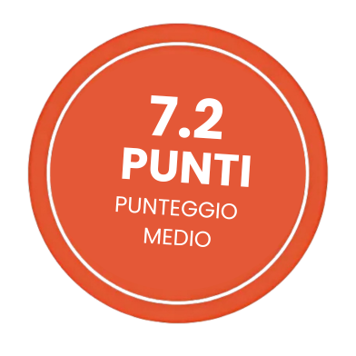 Punteggio medio IELTS - preparazione IELTS