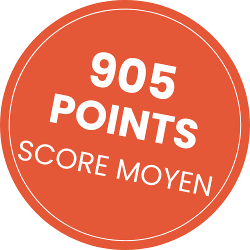 Il punteggio medio di preparazione del TOEIC è di 905 punti!