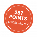 Score IAE Message moyen suite à notre préparation au test, la préparation N°1 au Score IAE Message.